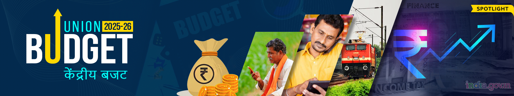 Union Budget 2025-2026